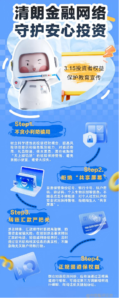 2026年“3·15”投资者；そ逃謇式鹑谕 守护安心投资